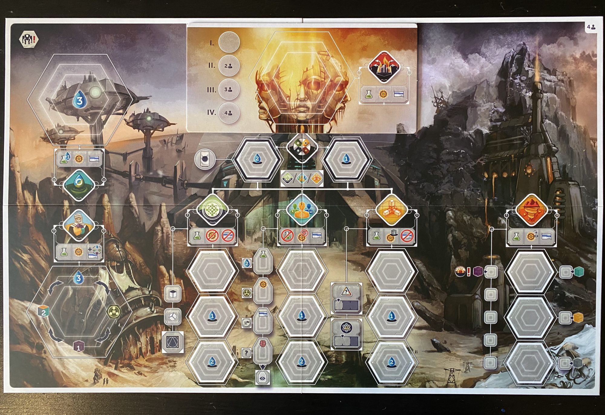 Anachrony Review: Worker Placement with a Time Travel Twist - Board ...